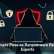 Scammers Pose as Ransomware Recovery Experts